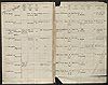 Prison Record - Levy, Augustus 1880