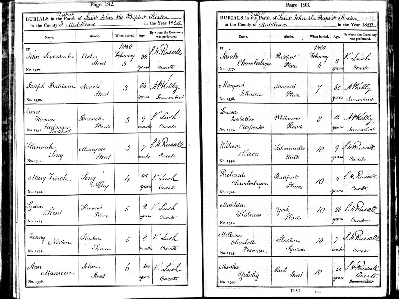 Burial Cert - Pesman, Milliora Charlotte Burial Cert - Pesman, Milliora Charlotte