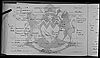 Marriage Cert - Hary, Beatrice Ruby - Patterson, Allan James
