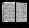 Electoral Register - 1841 - Crawcour, Samuel Electoral Register - 1841 - Crawcour, Samuel