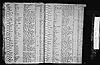 Burial Entry - Aaron(s), Catherine