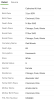 Death Index - Hart, Catherine Death Index - Hart, Catherine