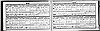 Marriage Cert - Kirby, George, Reece, Laura Marriage Cert - Kirby, George, Reece, Laura