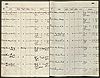 Prison Record - Levy, Augustus 1881 (2)